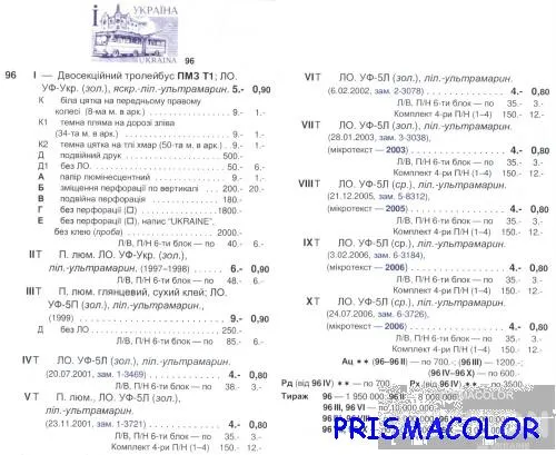 Купити ** УКРАИНА 1995 N96 марка 4-й Стандарт ЛИТЕРА I троллейбус транспорт