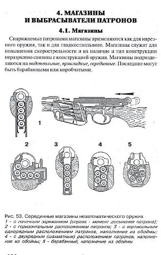 Охотничье оружие. Устройство, неисправности, уход - *.pdf З аукціону