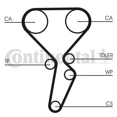 Купити Ремень ГРМ CONTITECH CT1179