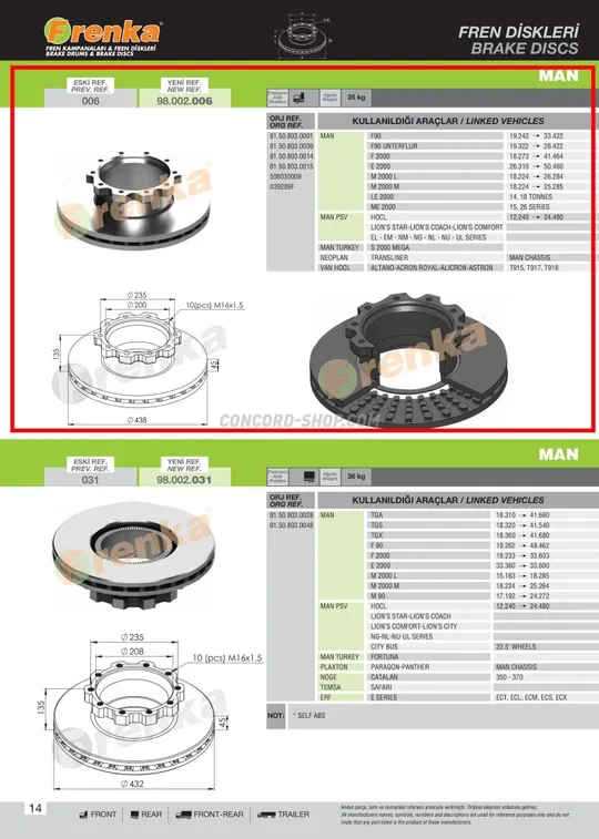 ДИСК ГАЛЬМІВНИЙ MAN M2000/F90/F2000/BUS 438*45MM Ціна