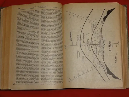 Природа. Піврічна підшивка. 1936р. Торговий майданчик