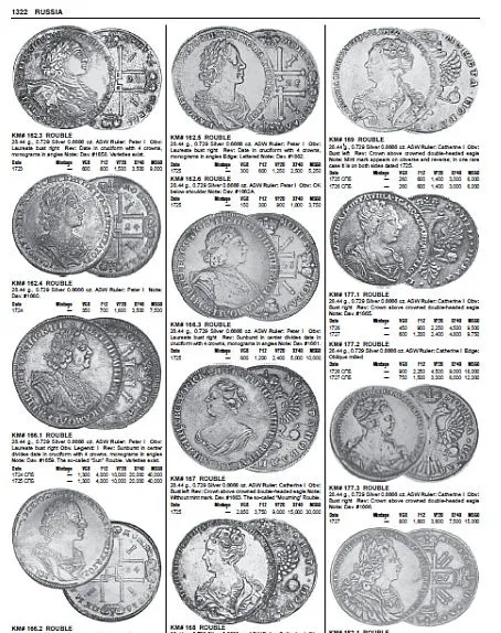 Краузе - Монеты мира 1701-1800 гг - *.pdf З аукціону
