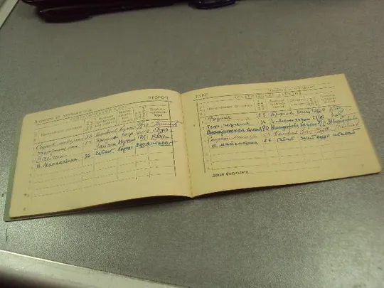 зачетная книжка харьковский горный институт 1951 №14572м Недорого