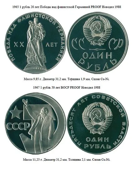 Купити Чертков - Юбилейные монеты 1965-2014 гг - *.pdf