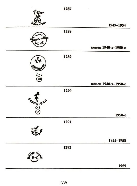 Марки российского фарфора 1750-1960 гг - *.pdf З аукціону