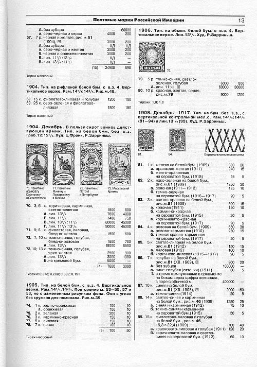 Певзнер - Каталог марок России 1857-1995 - *.pdf Продаж