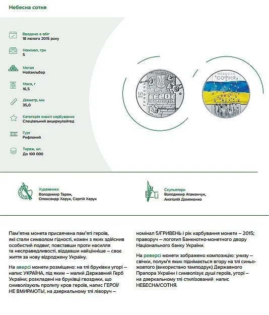 2020 - Банкноты и монеты Украины - *.pdf З аукціону