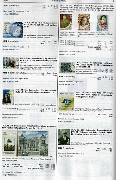 2022 - Каталог Michel - Апеннинский полуостров - *.pdf Продаж