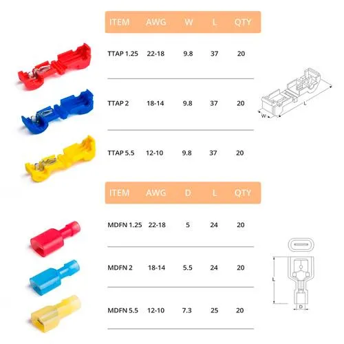 Купити Набор клемм Т-образных 120шт обжимных с изоляцией для быстрой обжимки