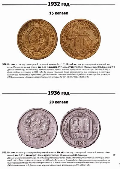 Монеты страны Советов. Пробные монеты. 1921-1991 - *.pdf Продаж