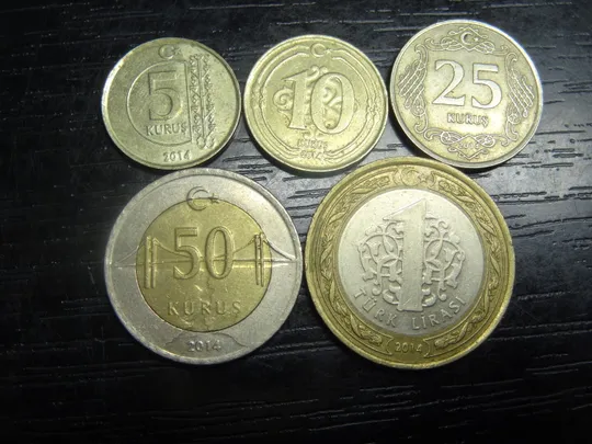 Комплект монет Туреччини 2014 Ціна