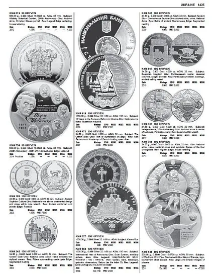 Купити 2019 - Krause - Каталог монет мира с 2001 г. - *.pdf