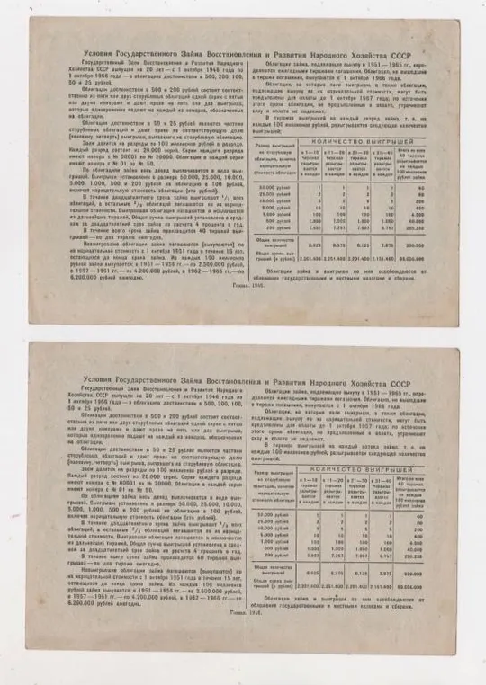 Купити ГОСУДАРСТВЕННЫЙ ЗАЕМ ВОССТАНОВЛЕНИЯ И РАЗВИТИЯ Н/Х СССР= Облигация 25 руб = 1946 р - номери підряд