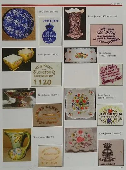 Клейма на фарфоре и керамике / Pictorial Guide to Pottery and Porcelain Marks - *.pdf Продаж