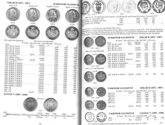 Каталог монет Швеции 1521-2003 гг. - *.pdf Продаж