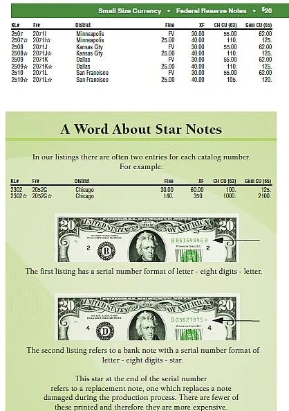 2015 - Краузе - Каталог бумажных денег США - *.pdf Продаж