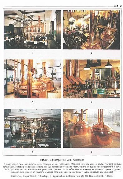 Технология солода и пива - Кунце В. - *.pdf Продаж