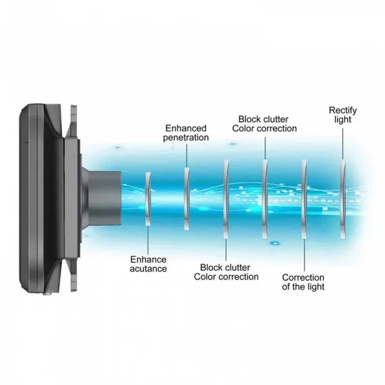 Відеореєстратор Aspiring Reflex 8 Dual FHD 2 camers (дзеркало заднього виду) Де купити