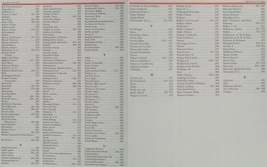 Купити Клейма на фарфоре и керамике / Pictorial Guide to Pottery and Porcelain Marks - *.pdf