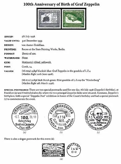 Филателия Третьего Рейха 1933-1945 - *.pdf Продаж