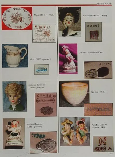 Клейма на фарфоре и керамике / Pictorial Guide to Pottery and Porcelain Marks - *.pdf Де купити