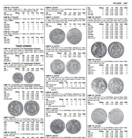 2018 - Краузе - Монеты мира 1601-1700 гг - *.pdf З аукціону