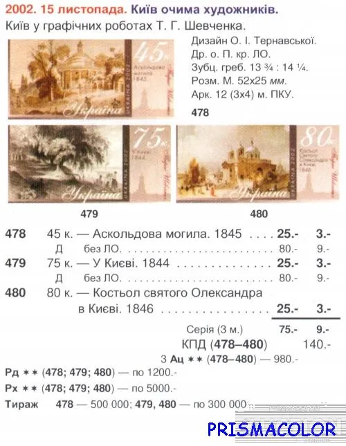 Купити ** УКРАЇНА 2002 марки Київ очима художників. Т.Шевченко. СЕРіЯ