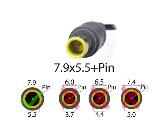 Купити Блок питания для Lenovo SL400, SL410, SL500, SL510, E30, E40, E50, V480, B590 (20V 3.25A 65W (7.9*5