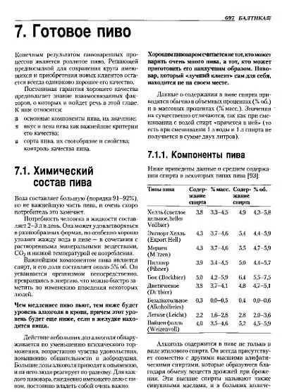 Технология солода и пива - Кунце В. - *.pdf З аукціону