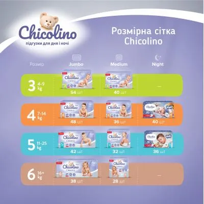 Подгузники Chicolino Jumbo Classico Размер (16+ кг) 3 пачки по 38 шт (2000998941406) Де купити