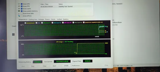 Игровой RAZER Blade 14 Core i7-7700HQ/GTX 1060 6Gb/DDR4 16Gb/SSD NVMe 128Gb/ 14&quot; Характеристики