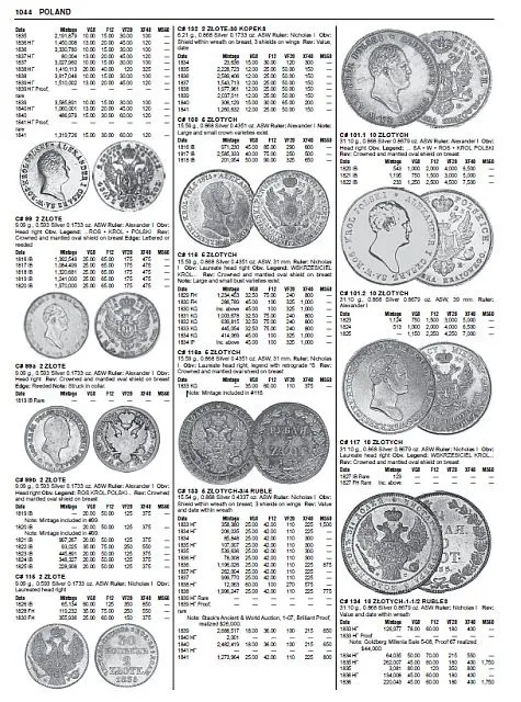 2016 - Krause - Каталог монет мира 1801-1900 - *.pdf З аукціону