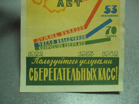 буклет открытка пользуйся услугами сберегательных касс 40 лет сберегательным кассам 1962 №10017 Інтернет-аукціон