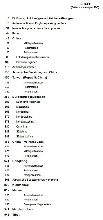 Купити 2024 - Michel - Марки - Китай - *.pdf