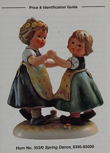 Фарфоровые статуэтки Хюммель / Warman's Hummel Field Guide. Values and Identification - *.pdf З аукціону