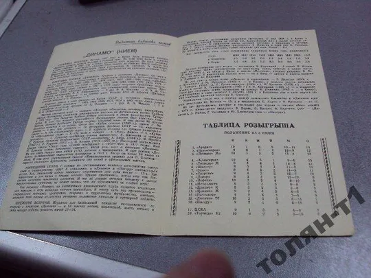 футбол программа динамо-нистру 1983 подписная З аукціону