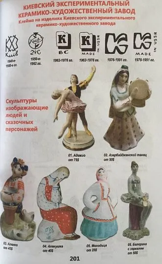 Советский фарфор. Обновленный каталог на 2019-2020 гг - *.pdf Недорого