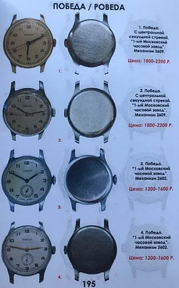 2021 - Часы СССР наручные и карманные - Кузьминых П.А. -*.pdf Інтернет-аукціон