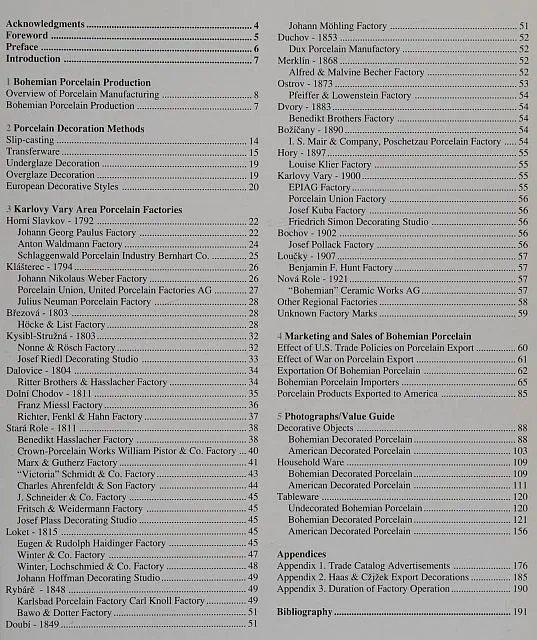 Купити Богемский декорированный фарфор / Bohemian Decorated Porcelain - *.pdf