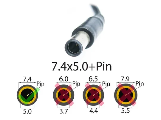 Купити Блок питания для Dell Inspiron 1150, 1401, 1410, 1420, 1501, 1520, 1521, 1525 (19.5V 4.62A 90W (7.4