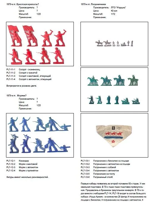 Каталог советских солдатиков 1930-1990 гг - *.pdf Продаж