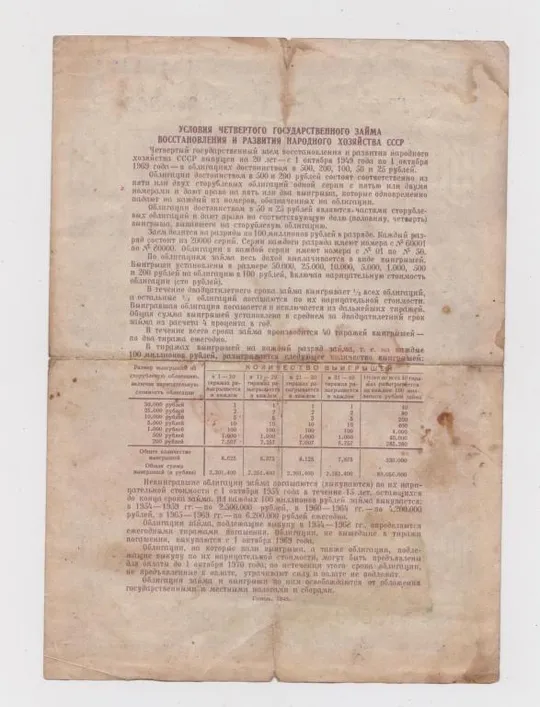 Купити ЧЕТВЕРТЫЙ ГОСУДАРСТВЕННЫЙ ЗАЕМ ВОССТАНОВЛЕНИЯ И РАЗВИТИЯ Н/Х СССР = Облигация 100 руб. = 1949 р.