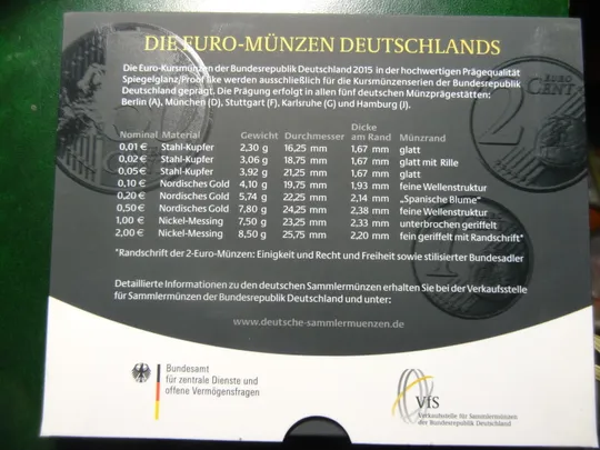 Комплект євромонет Німеччини 2015 J (повний комплект+ 2 ювілейні) UNC Інтернет-аукціон