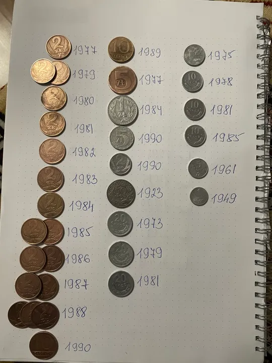 Купити Монети Польща