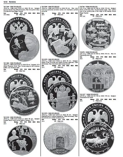 2019 - Krause - Каталог монет мира с 2001 г. - *.pdf З аукціону