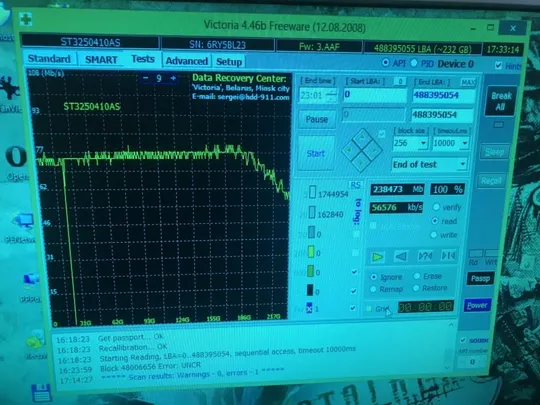 H0039 SG  250Gb Sata 3,5 Ціна