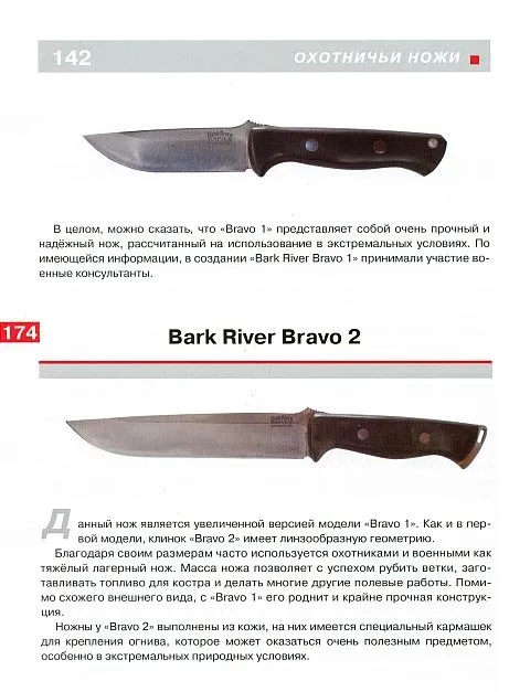 Охотничьи ножи - Дм.Силлов - *.pdf З аукціону