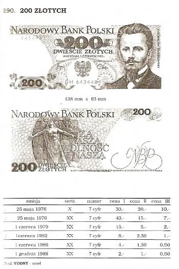 Каталог польских банкнот - *.pdf Продаж