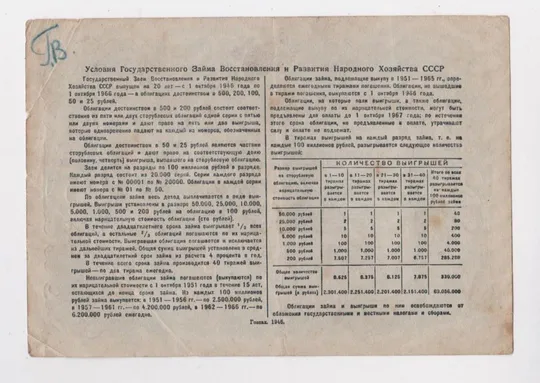 Купити ГОСУДАРСТВЕННЫЙ ЗАЕМ ВОССТАНОВЛЕНИЯ И РАЗВИТИЯ Н/Х СССР = Облигация 25 руб. = 1946 г.