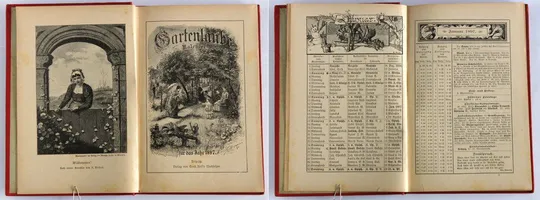 Бельведер Календар Gartenlaube-Kalender 1897 рік З аукціону